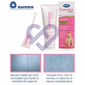 Conceive Plus
